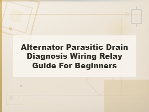 The Title Should Be Straightforward and Beginner-Friendly, Focusing on the Main Topic.